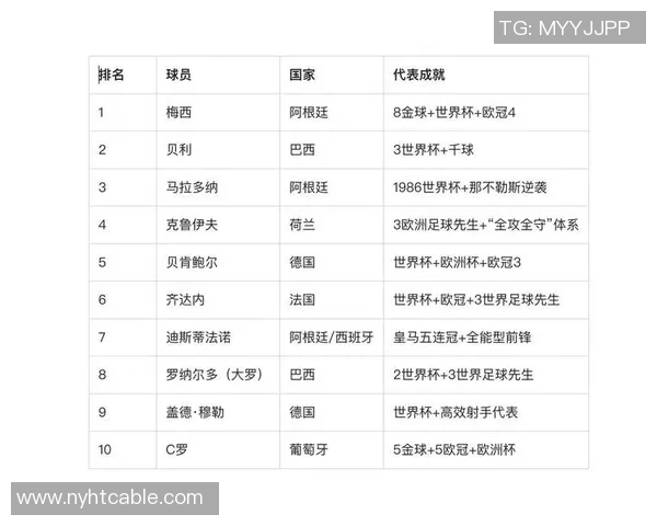 百色足球球星排名榜揭晓本年度最具潜力与实力的十位球员